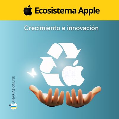 Crecimiento del Ecosistema Apple